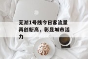 芜湖1号线今日客流量再创新高,彰显城市活力 芜湖1号线今日客流量再创新高,彰显城市活力