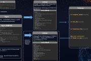 网页游戏部署(网页游戏搭建开发步骤)