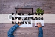 白云山近十年客流量变化解析,旅游热点的崛起与持续发展 白云山近十年客流量变化解析,旅游热点的崛起与持续发展