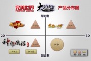 网易网页游戏官网(网易网页游戏官网入口)
