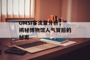 OMSI客流量分析,揭秘博物馆人气背后的秘密 OMSI客流量分析,揭秘博物馆人气背后的秘密