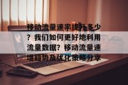 移动流量速率提升多少？我们如何更好地利用流量数据？移动流量速增趋势及优化策略分享