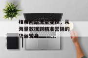 相亲网站流量变现,从海量数据到精准营销的华丽转身 相亲网站流量变现,从海量数据到精准营销的华丽转身