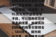 SEO优化是一种有效的提高网站在搜索引擎中的排名策略。通过使用关键词、元标签、URL优化和外部链接等手段,可以帮助你获得更多的流量,并提高你的网站的搜索引擎排名,SEO优化,提升网站流量,提高搜索引擎排名的方法 SEO优化是一种有效的提高网站在搜索引擎中的排名策略。通过使用关键词、元标签、URL优化和外部链接等手段,可以帮助你获得更多的流量,并提高你的网站的搜索引擎排名,SEO优化,提升网站流量,提高搜索引擎排名的方法