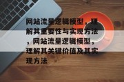 网站流量逻辑模型,理解其重要性与实现方法,网站流量逻辑模型,理解其关键价值及其实现方法 网站流量逻辑模型,理解其重要性与实现方法,网站流量逻辑模型,理解其关键价值及其实现方法