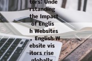Title: Tracking the Global Increase in Online Visitors: Understanding the Impact of English Websites，English Website visitors rise globally, impacting digital经济发展 and social change.