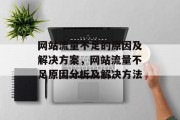 网站流量不足的原因及解决方案,网站流量不足原因分析及解决方法 网站流量不足的原因及解决方案,网站流量不足原因分析及解决方法