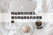 网站架构SEO优化,提升网站排名的关键策略 网站架构SEO优化,提升网站排名的关键策略