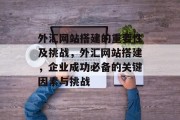 外汇网站搭建的重要性及挑战,外汇网站搭建,企业成功必备的关键因素与挑战 外汇网站搭建的重要性及挑战,外汇网站搭建,企业成功必备的关键因素与挑战