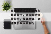 豆瓣网站流量的源泉与趋势分析,豆瓣网站流量分析,发展趋势、来源及影响因素解析 豆瓣网站流量的源泉与趋势分析,豆瓣网站流量分析,发展趋势、来源及影响因素解析