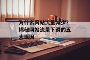 为什么网站流量减少?揭秘网站流量下滑的五大原因 为什么网站流量减少?揭秘网站流量下滑的五大原因