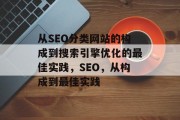 从SEO分类网站的构成到搜索引擎优化的最佳实践，SEO，从构成到最佳实践