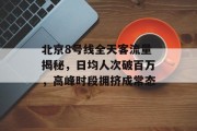 北京8号线全天客流量揭秘,日均人次破百万,高峰时段拥挤成常态 北京8号线全天客流量揭秘,日均人次破百万,高峰时段拥挤成常态