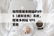 如何搭建多网站的VPS(虚拟主机)系统,搭建多网站 VPS 系统 如何搭建多网站的VPS(虚拟主机)系统,搭建多网站 VPS 系统