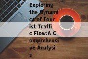 Exploring the Dynamics of Tourist Traffic Flow:A Comprehensive Analysis