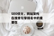 SEO优化，网站架构在搜索引擎排名中的重要性