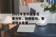 2021年常熟站客流量分析,创新驱动,客流增长显著 2021年常熟站客流量分析,创新驱动,客流增长显著