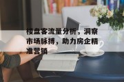 楼盘客流量分析,洞察市场脉搏,助力房企精准营销 楼盘客流量分析,洞察市场脉搏,助力房企精准营销