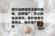 提升品牌搜索流量的策略,品牌推广,优化网站关键词,提升搜索引擎排名,提升用户转化率 提升品牌搜索流量的策略,品牌推广,优化网站关键词,提升搜索引擎排名,提升用户转化率