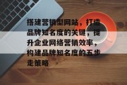 搭建营销型网站，打造品牌知名度的关键，提升企业网络营销效率，构建品牌知名度的五步走策略