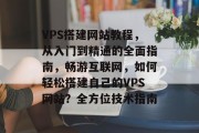 VPS搭建网站教程,从入门到精通的全面指南,畅游互联网,如何轻松搭建自己的VPS网站?全方位技术指南 VPS搭建网站教程,从入门到精通的全面指南,畅游互联网,如何轻松搭建自己的VPS网站?全方位技术指南