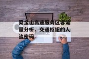 梁金山高速服务区客流量分析,交通枢纽的人流密码 梁金山高速服务区客流量分析,交通枢纽的人流密码