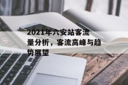2021年六安站客流量分析,客流高峰与趋势展望 2021年六安站客流量分析,客流高峰与趋势展望