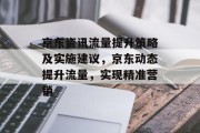 京东资讯流量提升策略及实施建议,京东动态提升流量,实现精准营销 京东资讯流量提升策略及实施建议,京东动态提升流量,实现精准营销