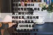 廊坊SEO公司排名高、实力强、服务好！，廊坊SEO公司实力强大,排名高 , 廊坊SEO机构实力强大,排名高 , 廊坊SEO公司专业性强,排名高 , 廊坊SEO机构排名高, 河北代理网站优化排名高 , 河北 SEO排名高 , 河北代理网站优化排名优势明显 , 河北 SEO服务优势明显 , 河北SEO排名高 , 代理网站优化效率高 .