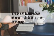 7月到8月每周热点新闻盘点,炎炎夏日,资讯不缺席 7月到8月每周热点新闻盘点,炎炎夏日,资讯不缺席
