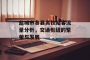 盐城市各县高铁站客流量分析,交通枢纽的繁荣与发展 盐城市各县高铁站客流量分析,交通枢纽的繁荣与发展