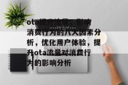 ota提升流量，影响消费行为的八大因素分析，优化用户体验，提升ota流量对消费行为的影响分析