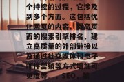 SEO网站的展现是一个持续的过程,它涉及到多个方面。这包括优化网页的内容、提高页面的搜索引擎排名、建立高质量的外部链接以及通过社交媒体和电子邮件营销等方式增加可见度等。,SEO,策略、技巧与实践 SEO网站的展现是一个持续的过程,它涉及到多个方面。这包括优化网页的内容、提高页面的搜索引擎排名、建立高质量的外部链接以及通过社交媒体和电子邮件营销等方式增加可见度等。,SEO,策略、技巧与实践