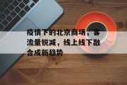疫情下的北京商场,客流量锐减,线上线下融合成新趋势 疫情下的北京商场,客流量锐减,线上线下融合成新趋势
