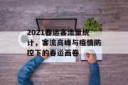 2021春运客流量统计,客流高峰与疫情防控下的春运画卷 2021春运客流量统计,客流高峰与疫情防控下的春运画卷