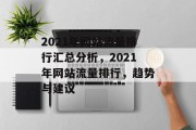 2021年网站流量排行汇总分析,2021年网站流量排行,趋势与建议 2021年网站流量排行汇总分析,2021年网站流量排行,趋势与建议