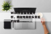 Wish平台客流量分析,揭秘电商巨头背后的秘密 Wish平台客流量分析,揭秘电商巨头背后的秘密