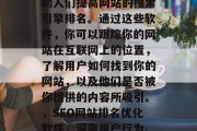 SEO网站排名优化软件是一种工具,旨在帮助人们提高网站的搜索引擎排名。通过这些软件,你可以跟踪你的网站在互联网上的位置,了解用户如何找到你的网站,以及他们是否被你提供的内容所吸引。,SEO网站排名优化软件,洞察用户行为、提升搜索引擎排名的利器 SEO网站排名优化软件是一种工具,旨在帮助人们提高网站的搜索引擎排名。通过这些软件,你可以跟踪你的网站在互联网上的位置,了解用户如何找到你的网站,以及他们是否被你提供的内容所吸引。,SEO网站排名优化软件,洞察用户行为、提升搜索引擎排名的利器