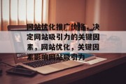 网站优化推广价格，决定网站吸引力的关键因素，网站优化，关键因素影响网站吸引力