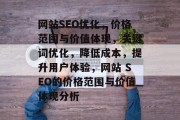 网站SEO优化,价格范围与价值体现,关键词优化,降低成本,提升用户体验,网站 SEO的价格范围与价值体现分析 网站SEO优化,价格范围与价值体现,关键词优化,降低成本,提升用户体验,网站 SEO的价格范围与价值体现分析