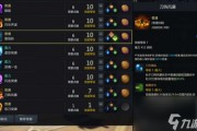 祸世游戏攻略(祸世破解版下载) 祸世游戏攻略(祸世破解版下载)