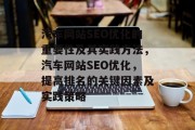 汽车网站SEO优化的重要性及其实践方法,汽车网站SEO优化,提高排名的关键因素及实践策略 汽车网站SEO优化的重要性及其实践方法,汽车网站SEO优化,提高排名的关键因素及实践策略
