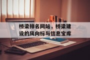桥梁排名网站,桥梁建设的风向标与信息宝库 桥梁排名网站,桥梁建设的风向标与信息宝库