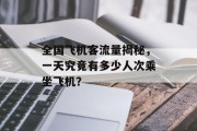 全国飞机客流量揭秘,一天究竟有多少人次乘坐飞机? 全国飞机客流量揭秘,一天究竟有多少人次乘坐飞机?