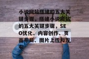 小说网站搭建的五大关键步骤,搭建小说网站的五大关键步骤,SEO优化、内容创作、页面布局、图片上传和发布 小说网站搭建的五大关键步骤,搭建小说网站的五大关键步骤,SEO优化、内容创作、页面布局、图片上传和发布