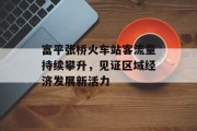 富平张桥火车站客流量持续攀升,见证区域经济发展新活力 富平张桥火车站客流量持续攀升,见证区域经济发展新活力