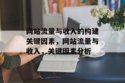 网站流量与收入的构建关键因素,网站流量与收入,关键因素分析 网站流量与收入的构建关键因素,网站流量与收入,关键因素分析