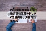 PC流量提升策略的实施步骤和效果分析，PC流量提升，步骤与效果分析
