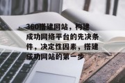 360搭建网站，构建成功网络平台的先决条件，决定性因素，搭建成功网站的第一步