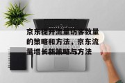 京东提升流量访客数量的策略和方法,京东流量增长新策略与方法 京东提升流量访客数量的策略和方法,京东流量增长新策略与方法